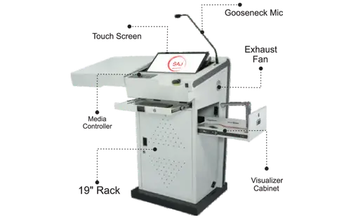 conferencing solutions 1 digital podium